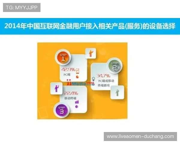 六合彩app官网安全保障措施，保障用户个人信息和资金安全放心投注体验