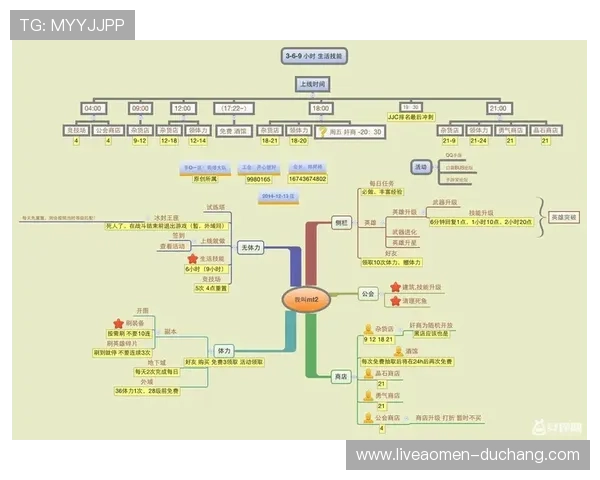 南宫ng28官网注册流程与账号安全保障措施，确保您的游戏账号安全无忧