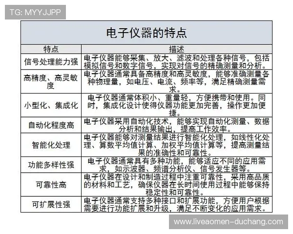 最新资讯：AG真人电子行业发展动态及未来趋势解析