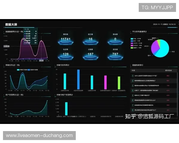 欧博视讯如何提升在线娱乐体验实现用户粘性增强策略