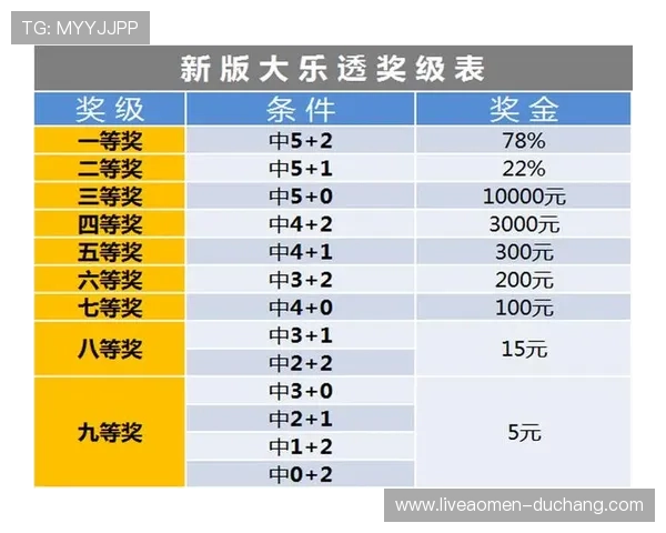 德国VS科特迪瓦世界杯比赛体彩规则详解及投注技巧分享